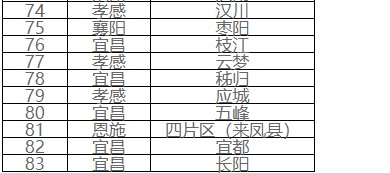 尊龙凯时-人生就是搏中国官方网站